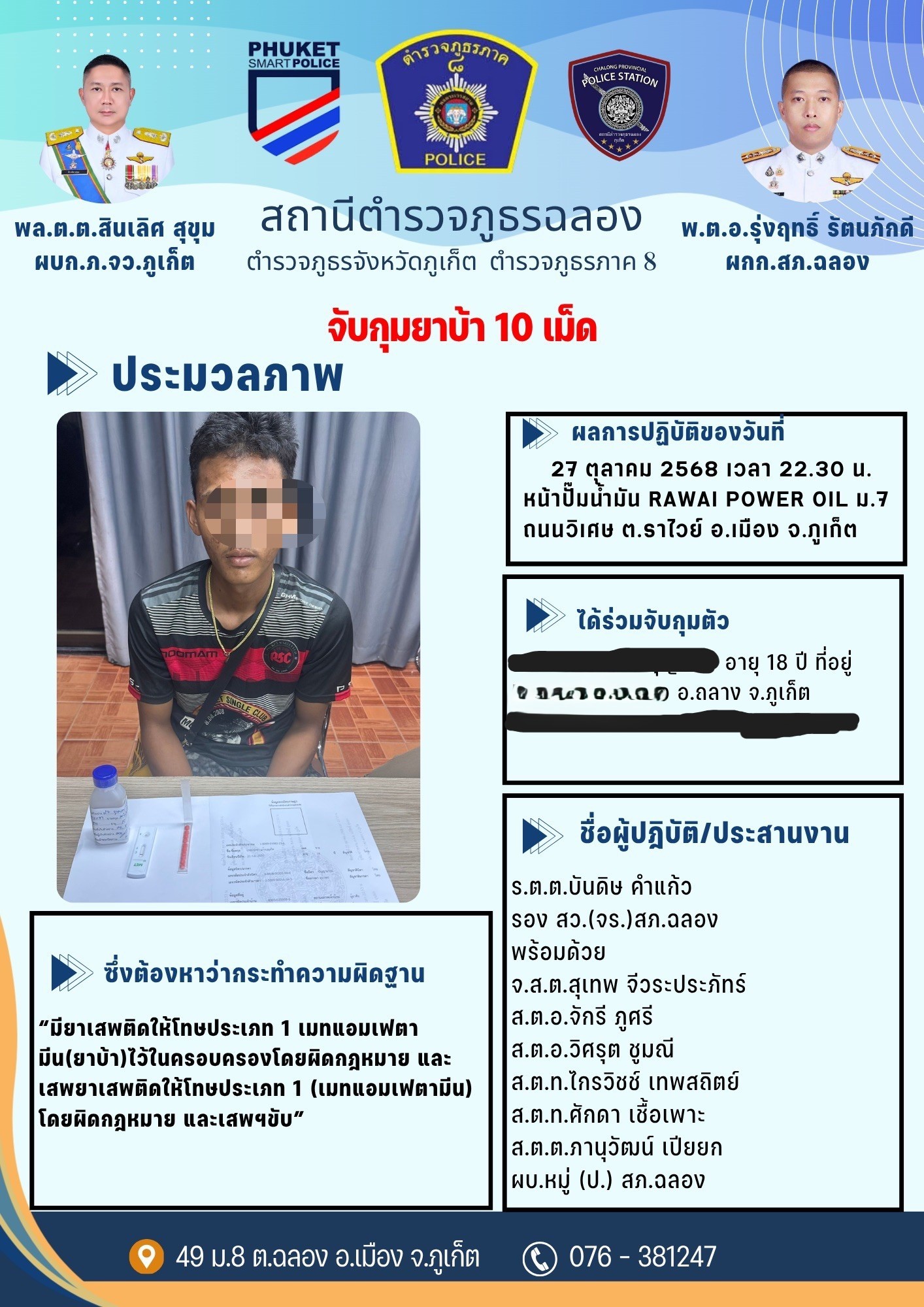ข่าวสาร-ป้องกันปราบปราม ต.ค.68